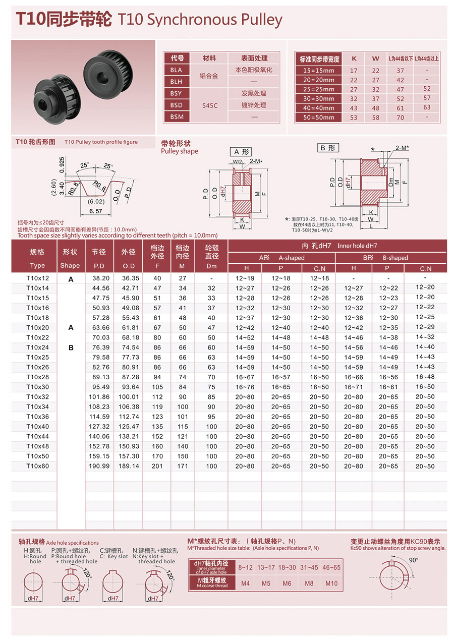 T10-T形齿同步带轮齿形