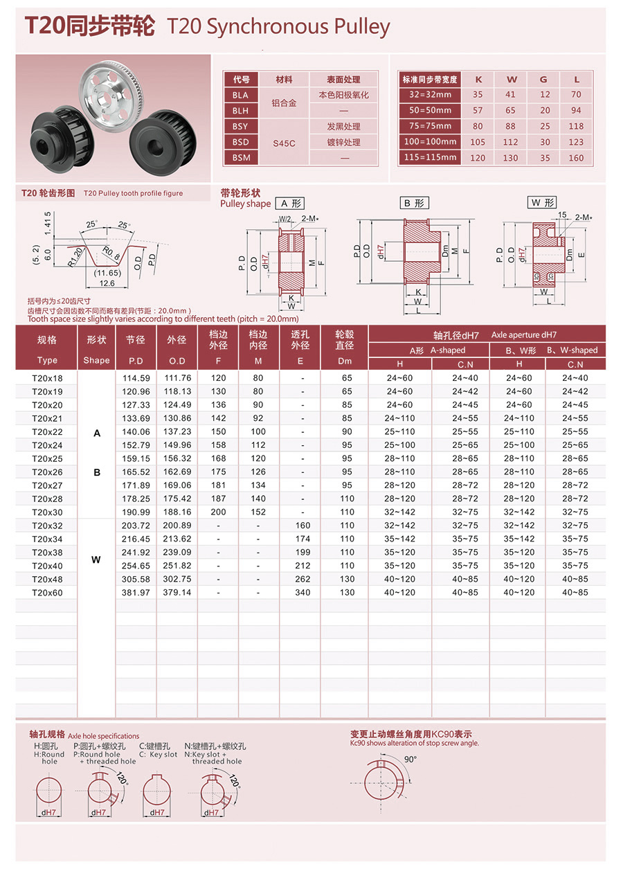 T20-T形齿同步带轮齿形