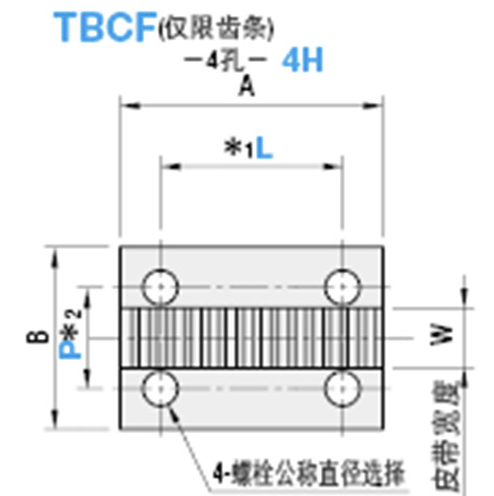 TBCF同步带齿板