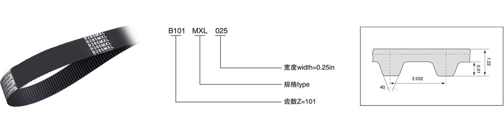 MXL（节距=2.032mm）
