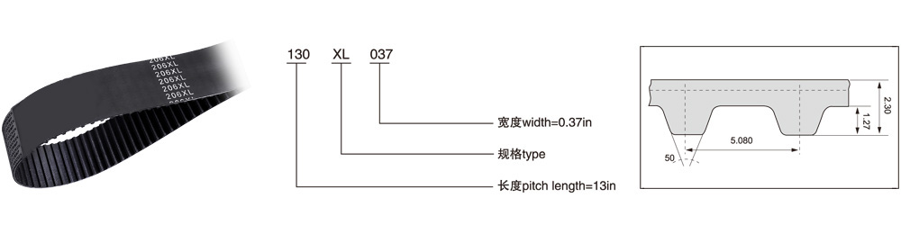 XL（节距=5.08mm）