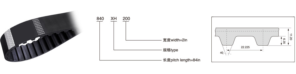 XH（节距=22.225mm）