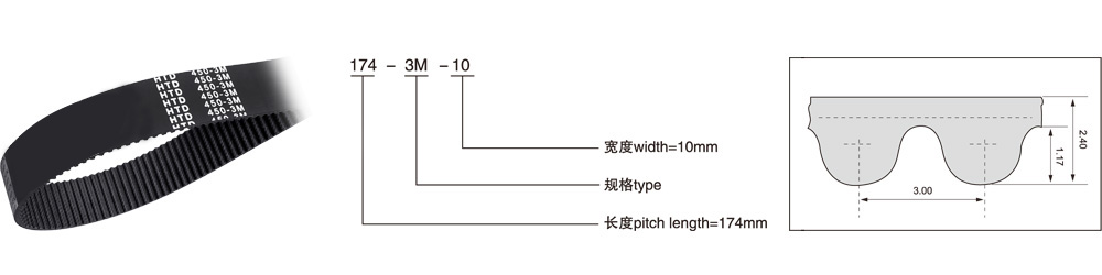 HTD 3M（节距=3mm）