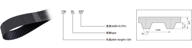 XL（节距=5.08mm）