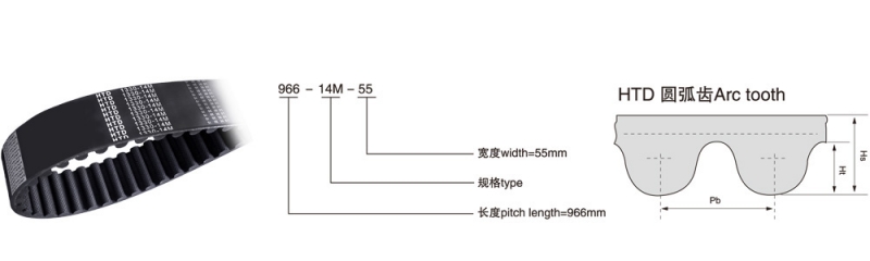 HTD 2M（节距=2mm）