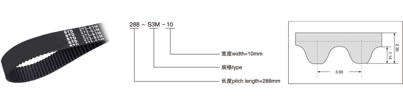 STD 3M（节距=3mm）