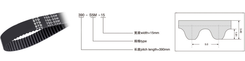 STD 5M（节距=5mm）